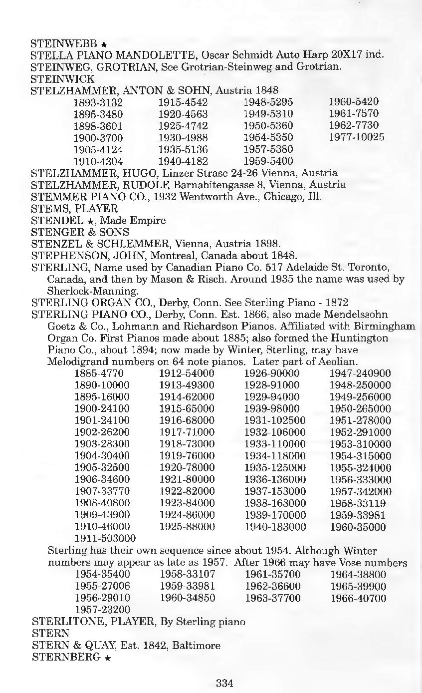 Archivio PDF pagina 320