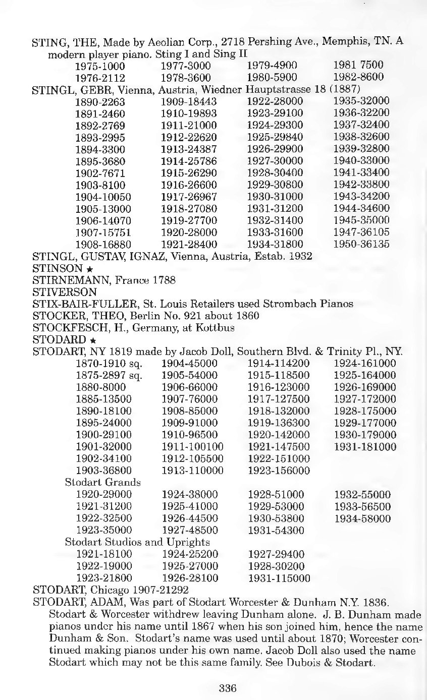 Archivio PDF pagina 322