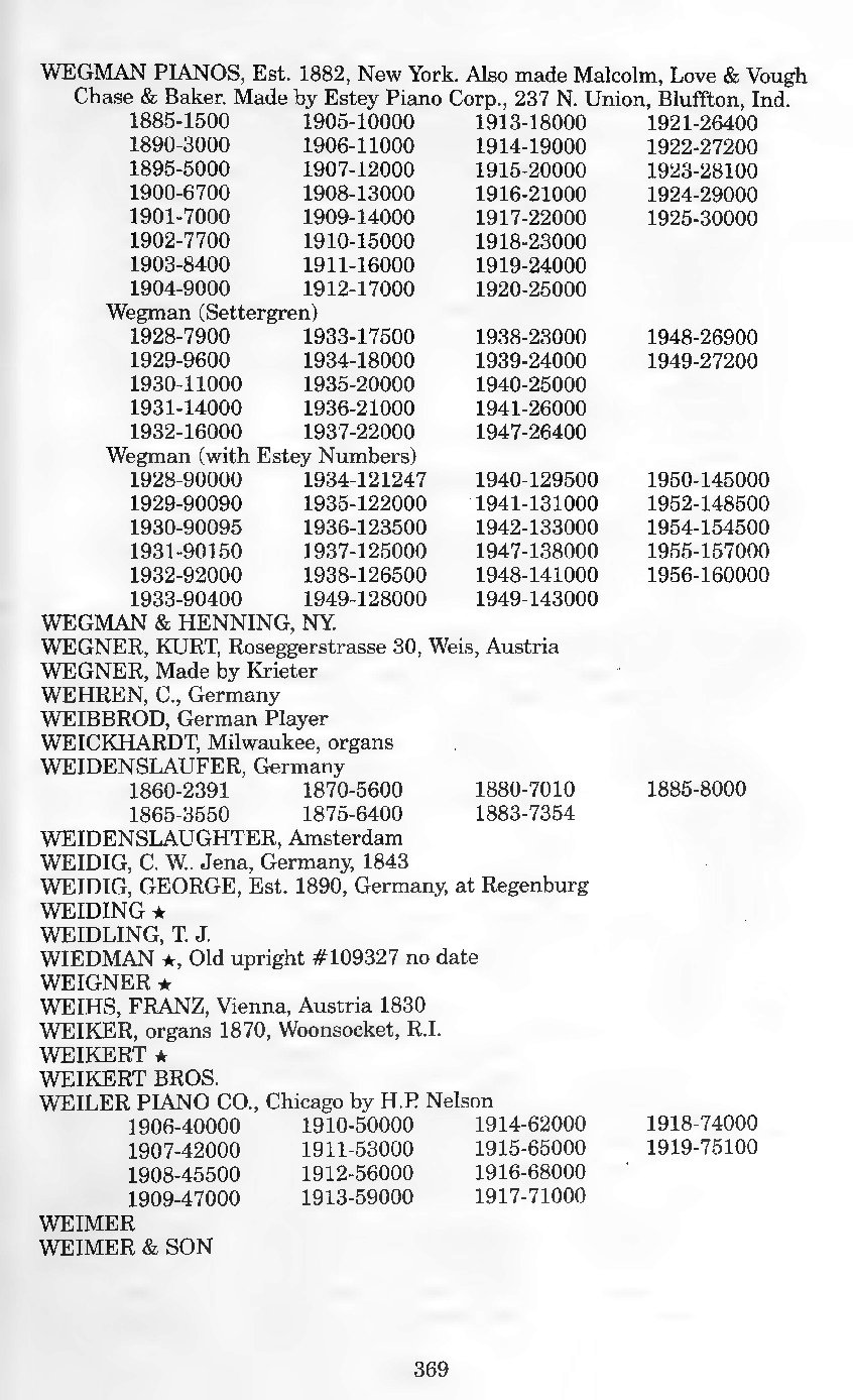 Archivio PDF pagina 355