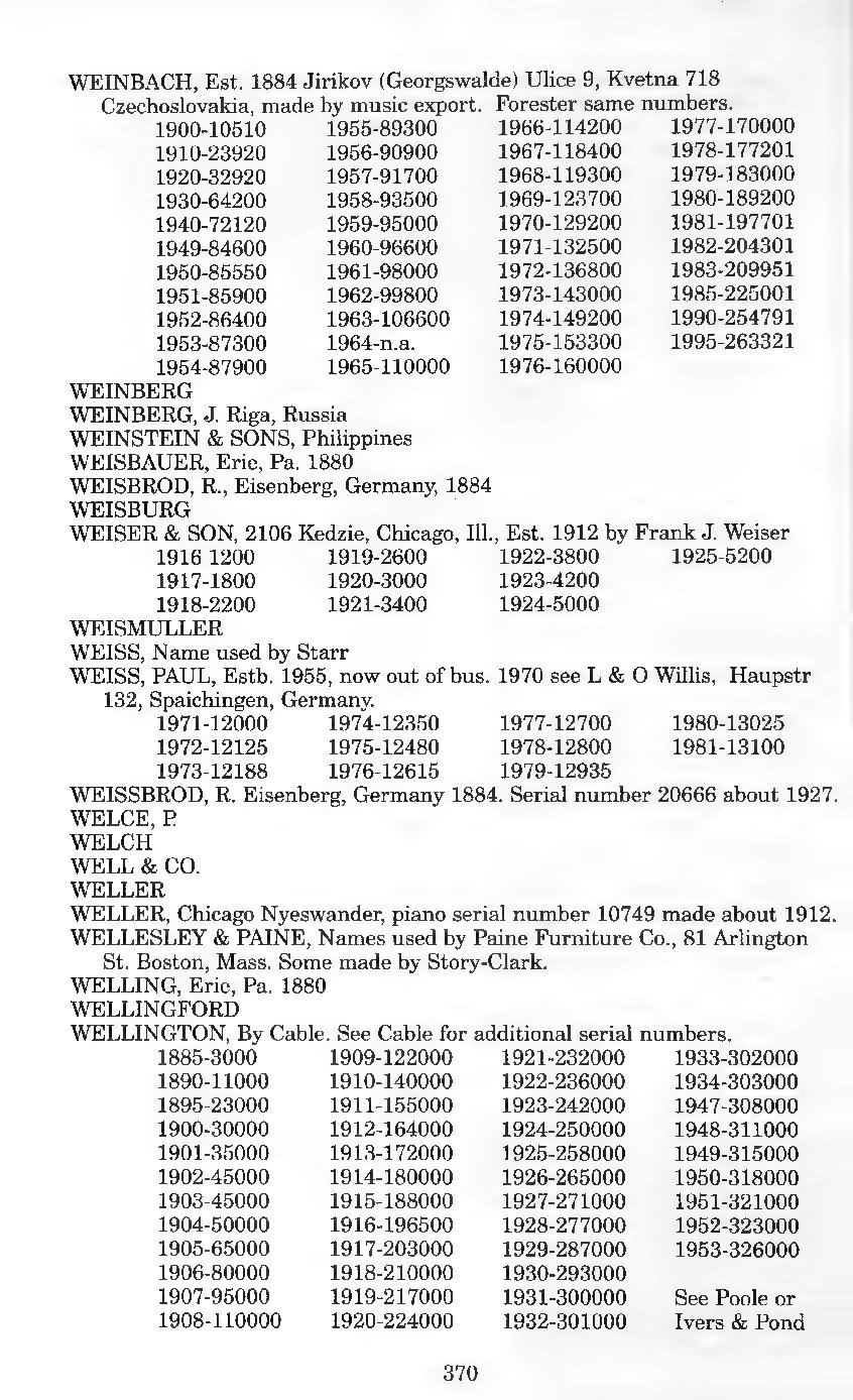 Archivio PDF pagina 356