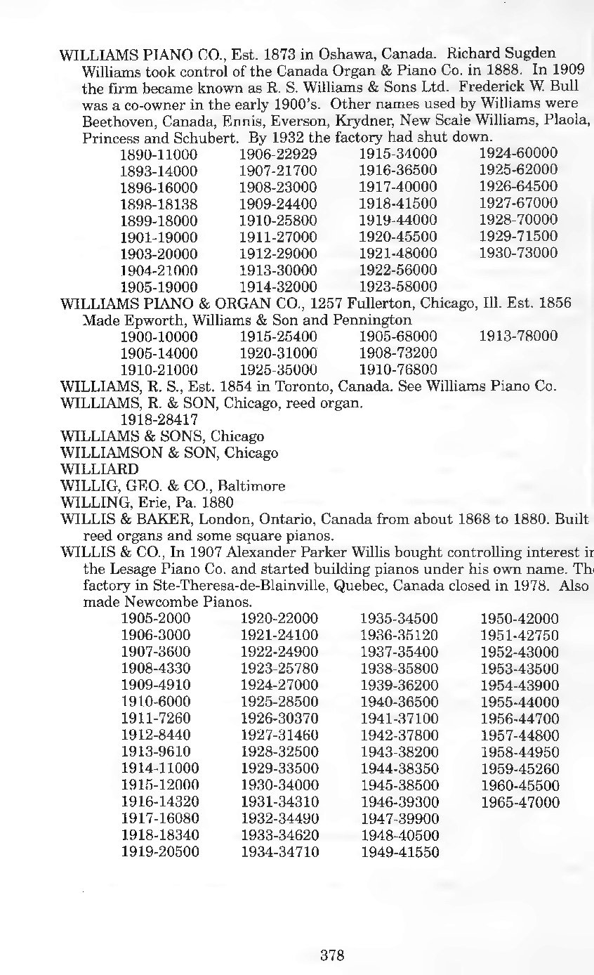 Archivio PDF pagina 364