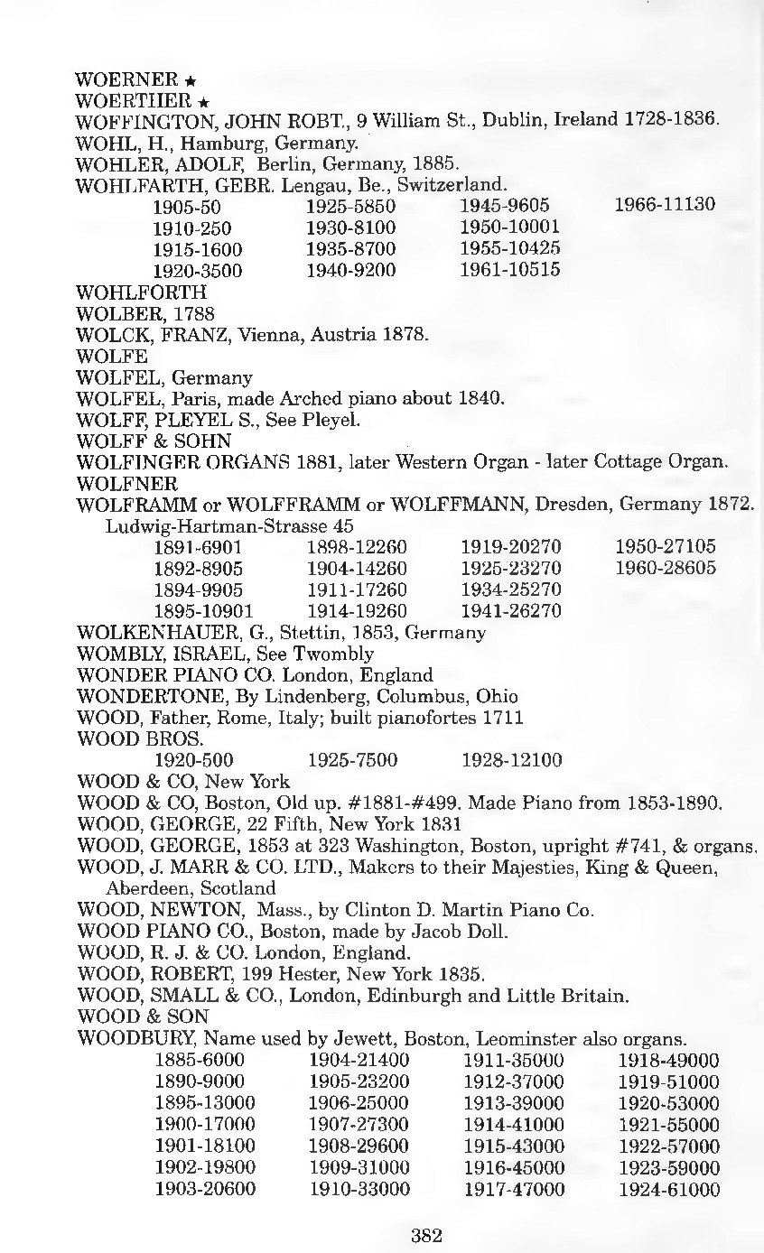 Archivio PDF pagina 368