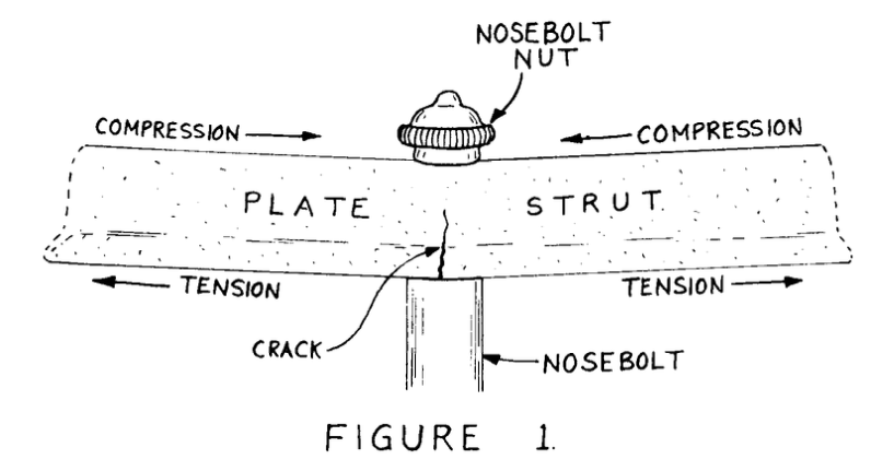 Understanding Nosebolt Adjustment for Piano Maintenance