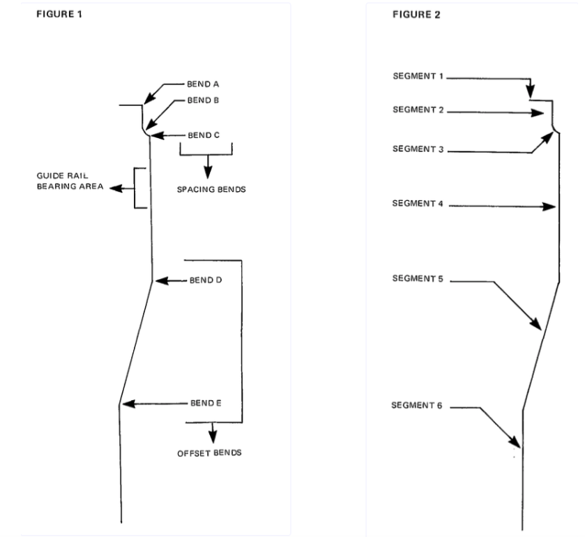 The Wire and the Flange of the Dampers